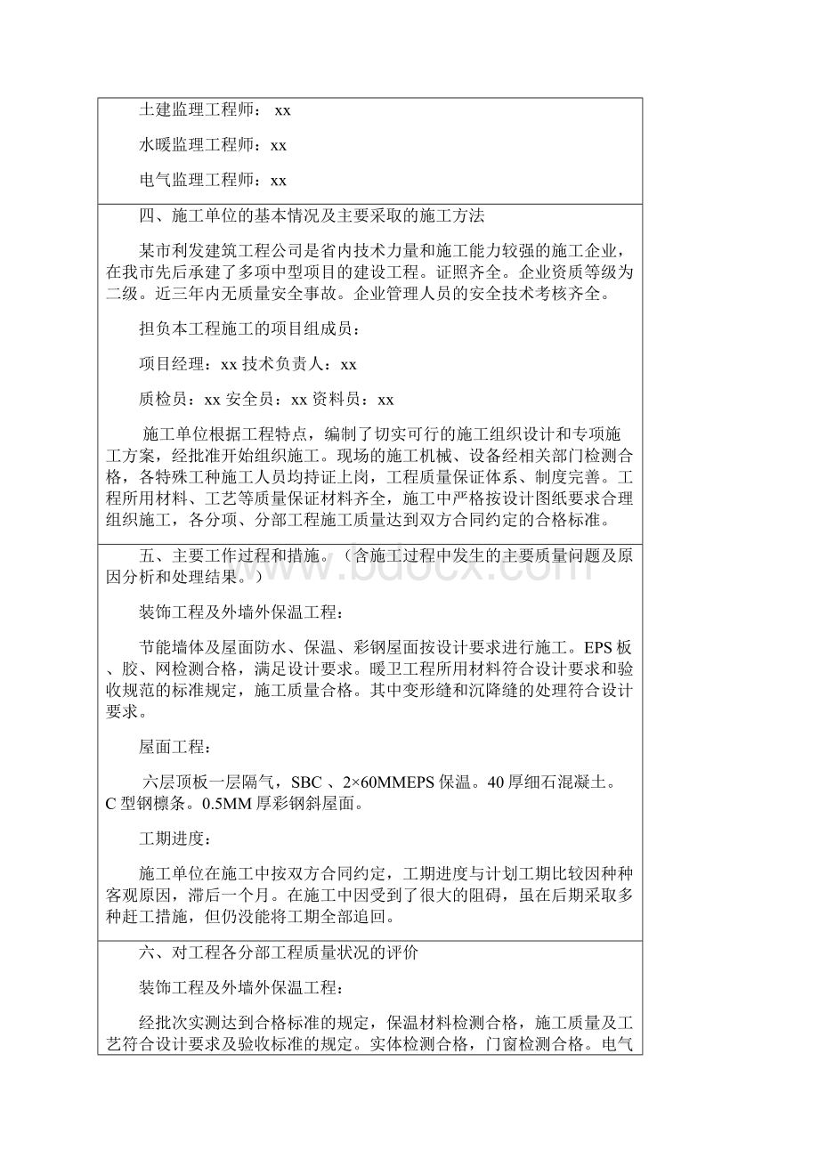 装饰及节能分部工程监理质量评估报告.docx_第2页