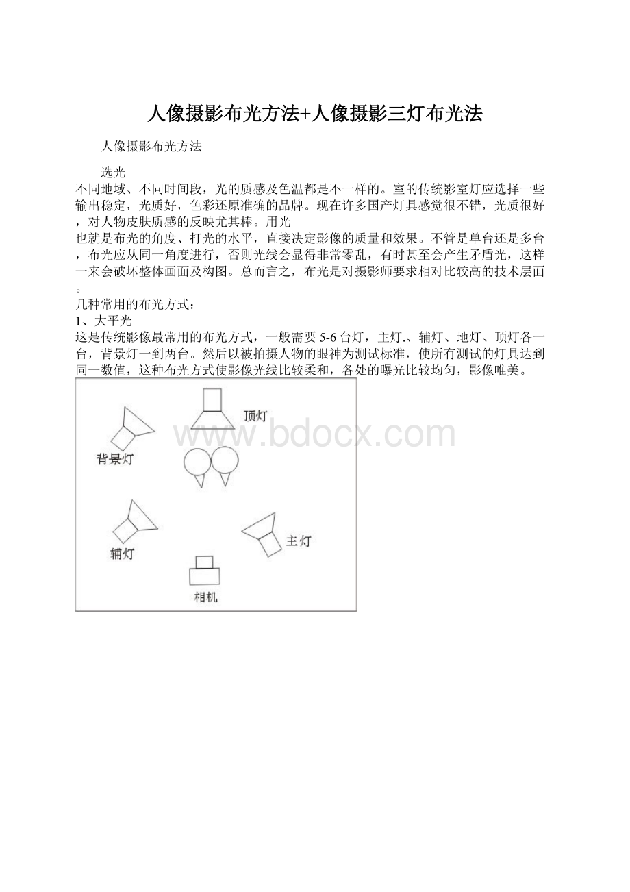 人像摄影布光方法+人像摄影三灯布光法.docx_第1页