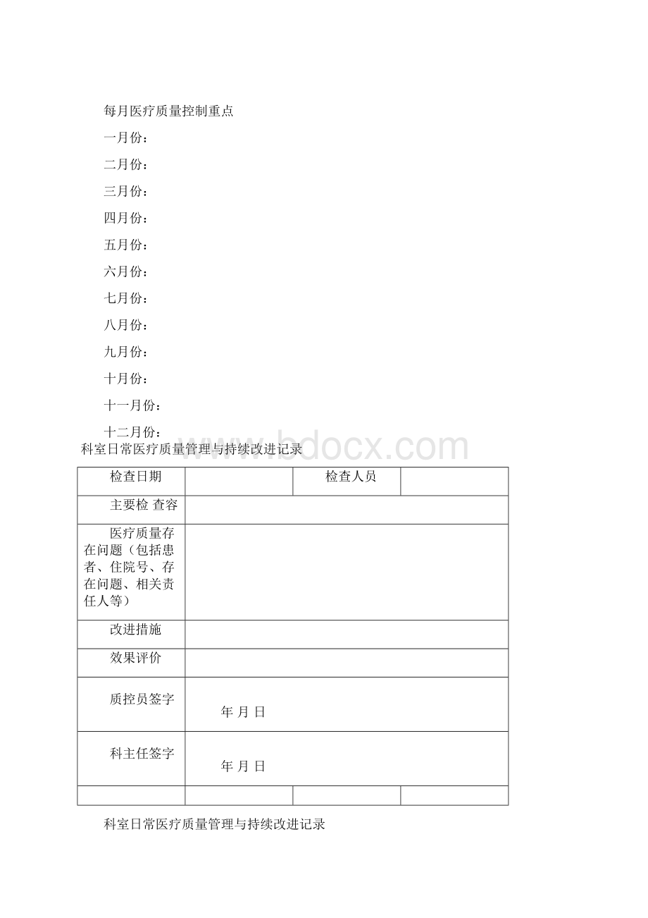 医疗质量管理与持续改进记录本文档格式.docx_第2页