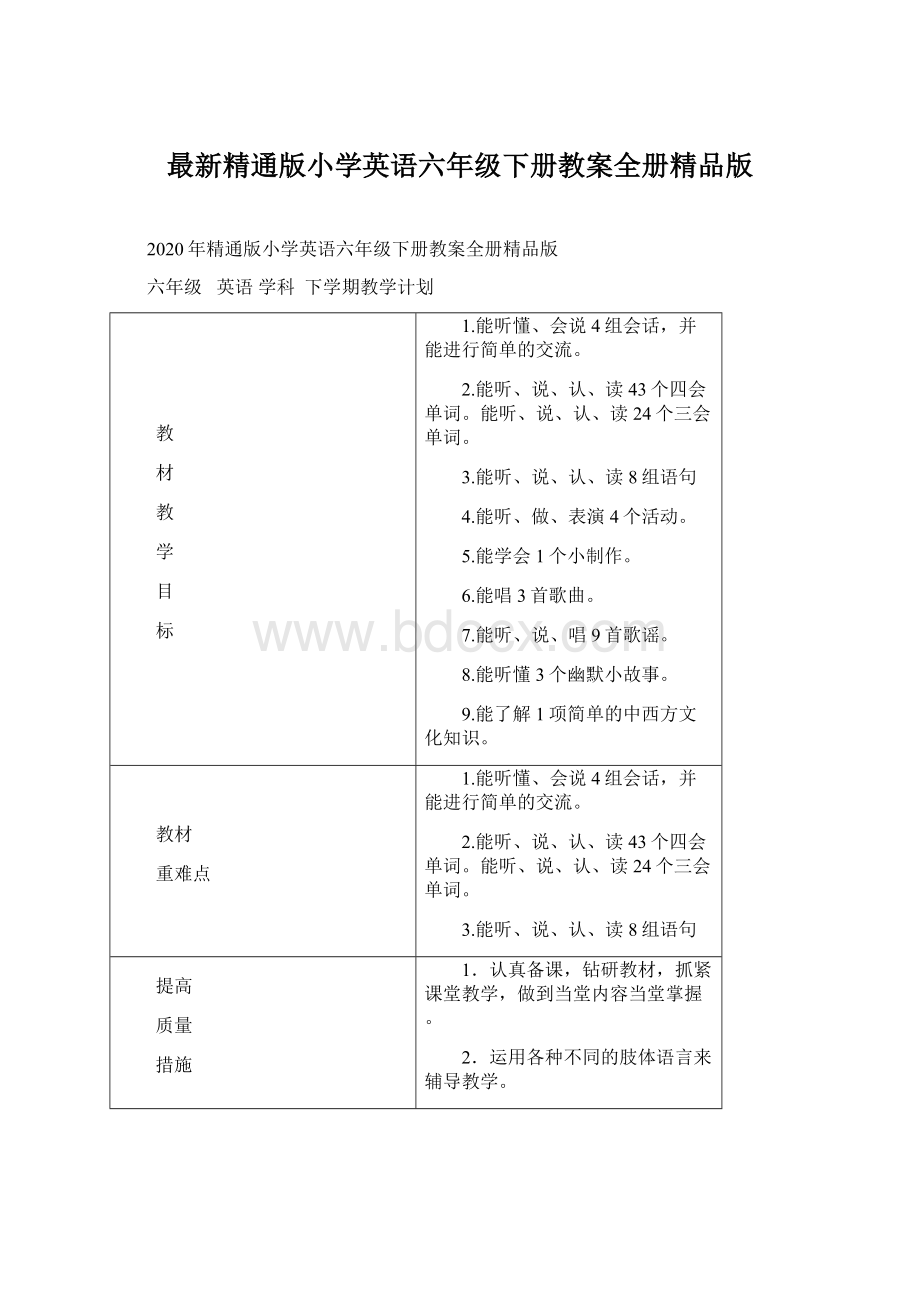 最新精通版小学英语六年级下册教案全册精品版Word下载.docx