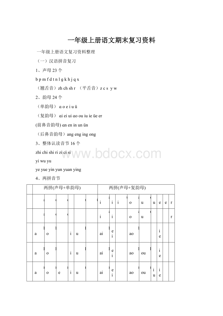 一年级上册语文期末复习资料.docx_第1页