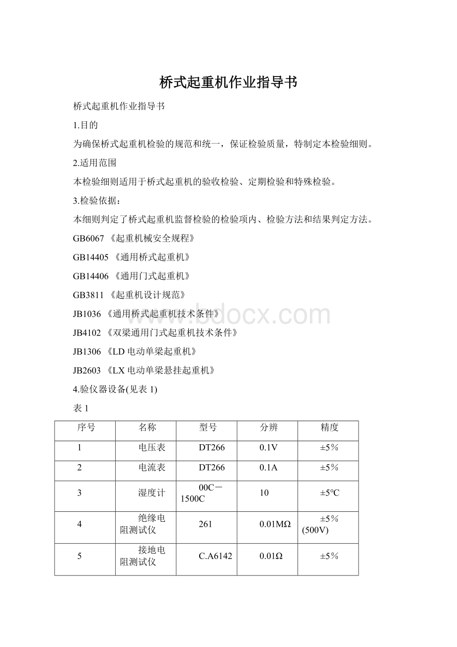 桥式起重机作业指导书Word文档下载推荐.docx_第1页