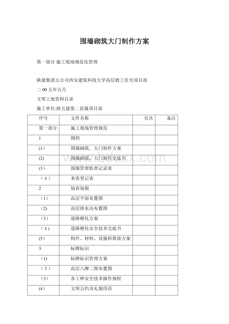 围墙砌筑大门制作方案.docx_第1页