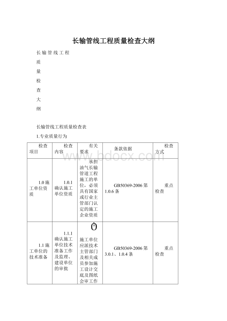 长输管线工程质量检查大纲Word文档下载推荐.docx