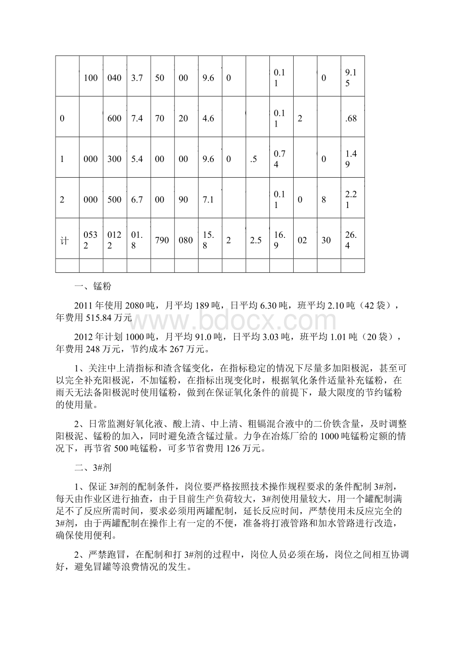 节本降耗措施Word文档格式.docx_第2页