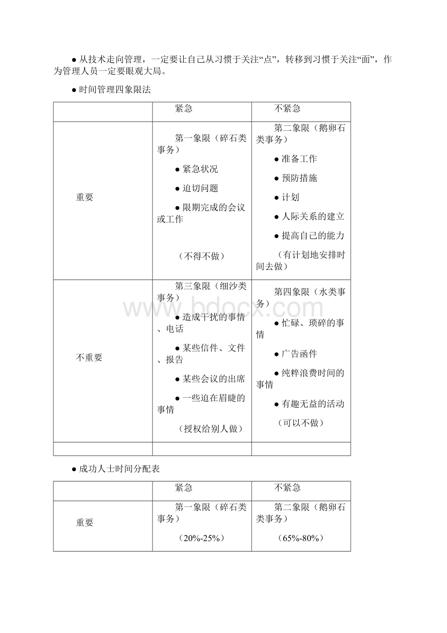 《从技术走向管理》经典语句摘抄Word文档格式.docx_第2页