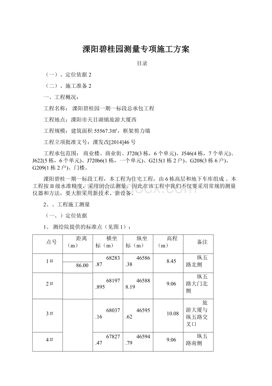 溧阳碧桂园测量专项施工方案Word格式文档下载.docx_第1页