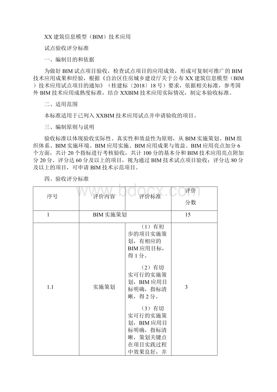 建筑信息模型BIM技术应用试点验收申请表模板.docx_第3页