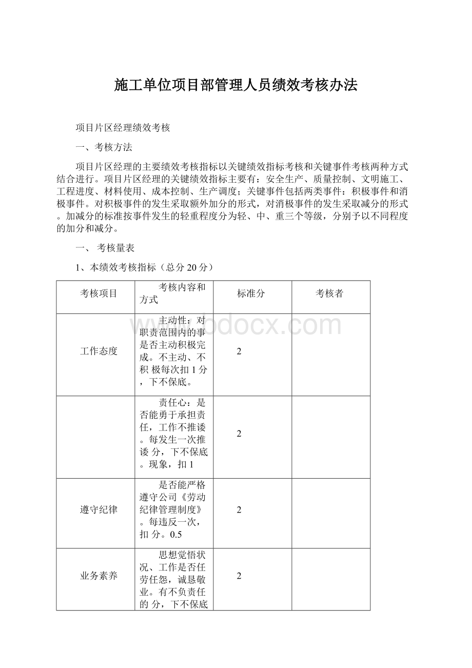 施工单位项目部管理人员绩效考核办法Word文档格式.docx_第1页