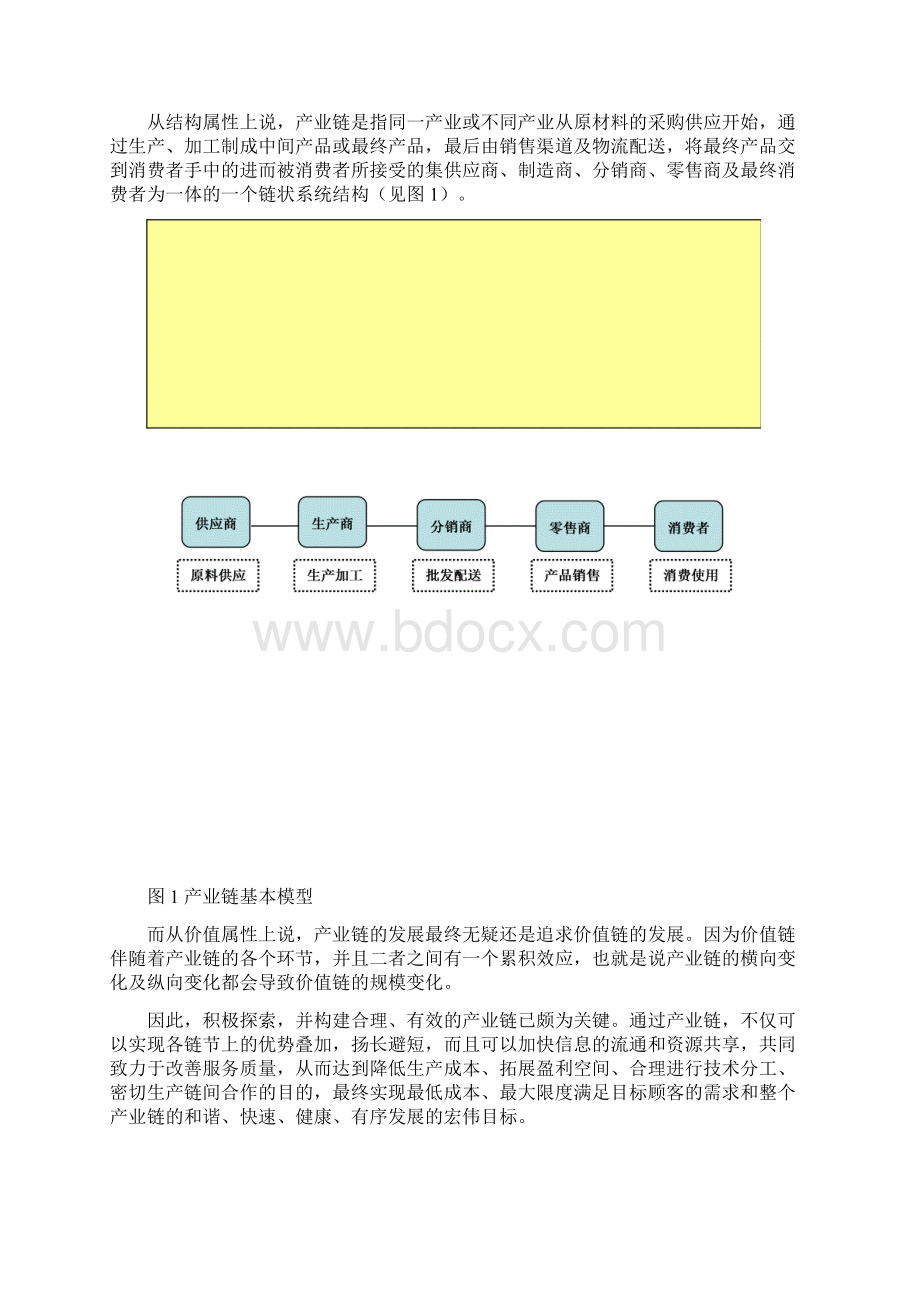 云南花卉产业链行业分析研究报告.docx_第3页