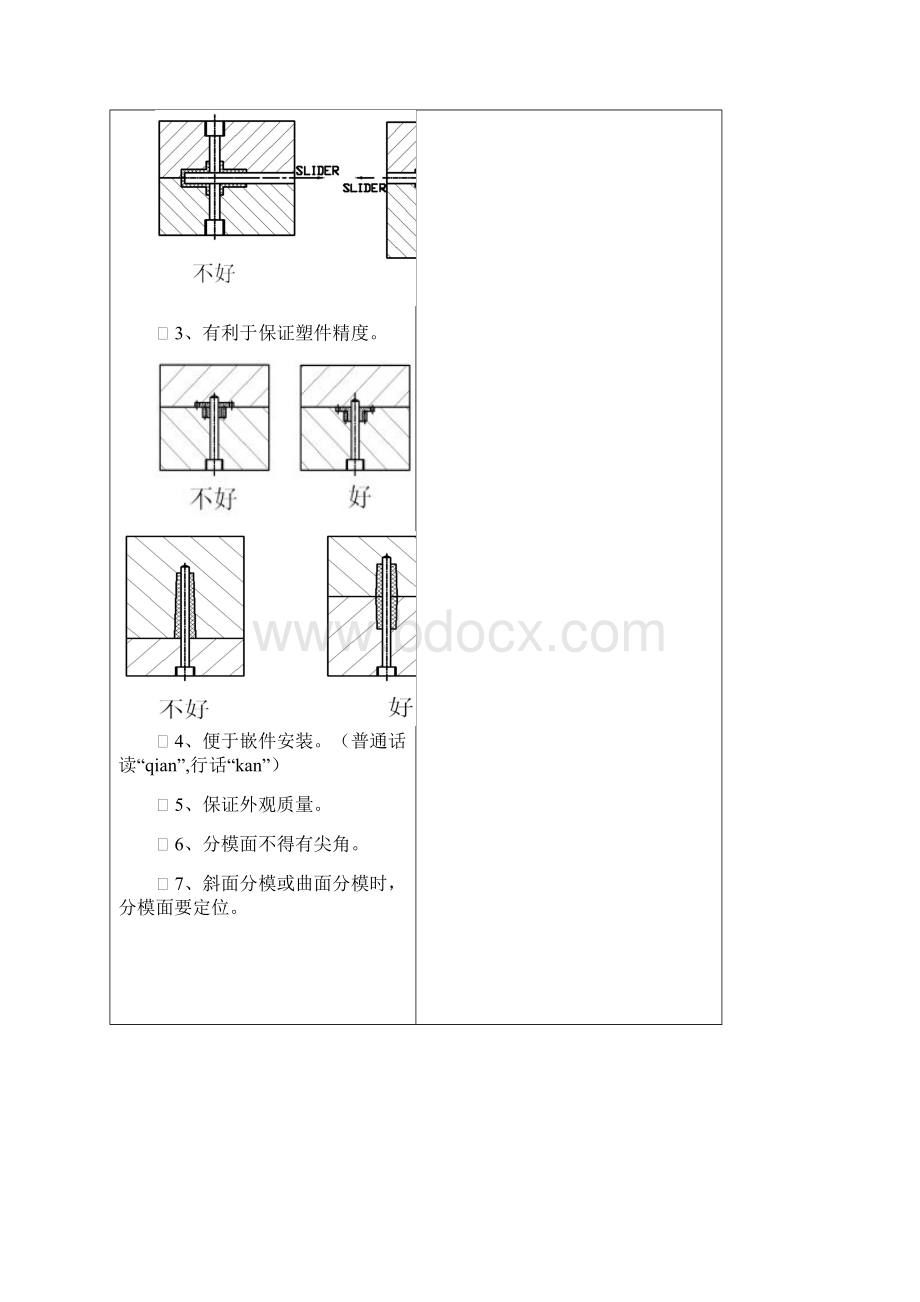 注射模成型零件的设计.docx_第2页