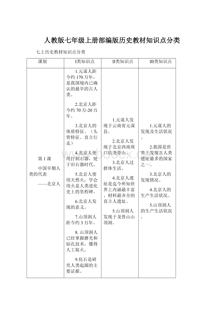 人教版七年级上册部编版历史教材知识点分类Word格式文档下载.docx