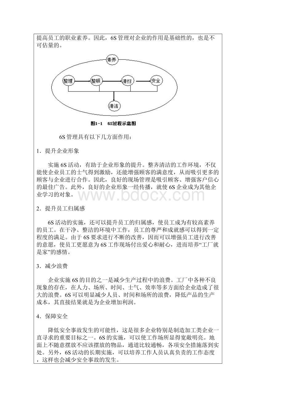 S管理的定位.docx_第3页