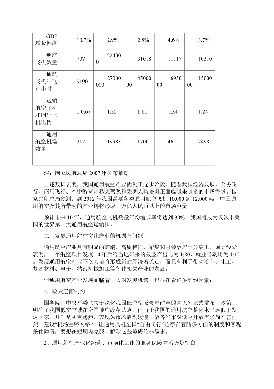 新区通用航空文化产业园投资建议书.docx_第2页