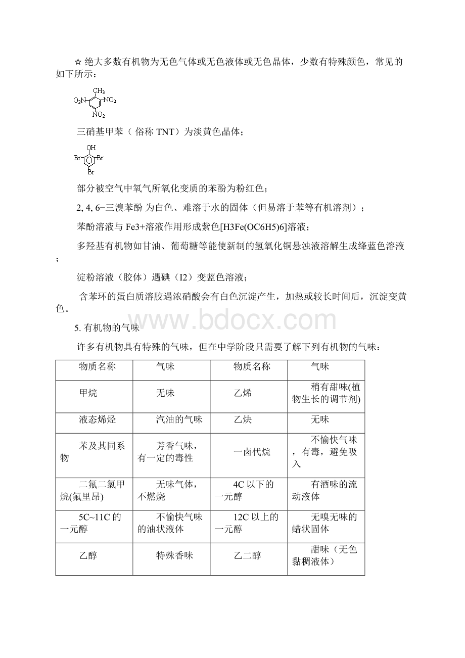 苏教版高中化学选修五《有机化学基础》知识点整理.docx_第3页