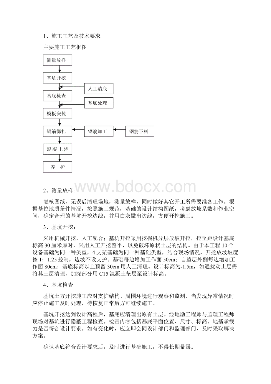 风机基础施工方案.docx_第2页