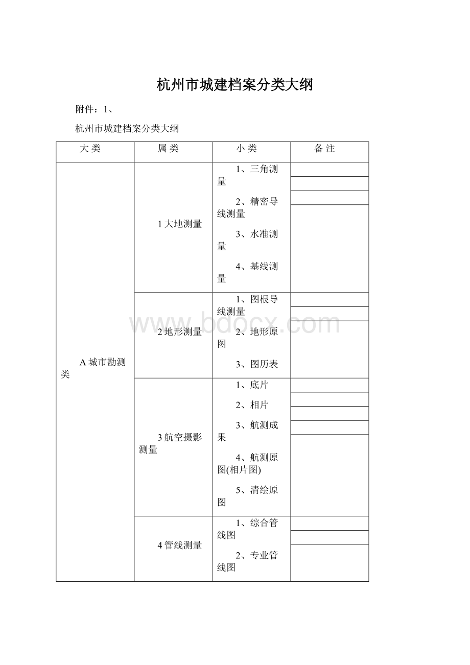 杭州市城建档案分类大纲Word格式.docx_第1页