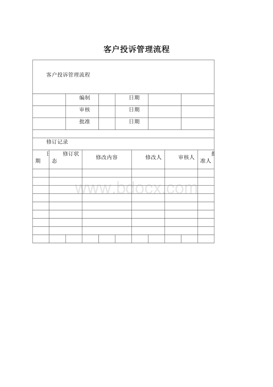 客户投诉管理流程文档格式.docx