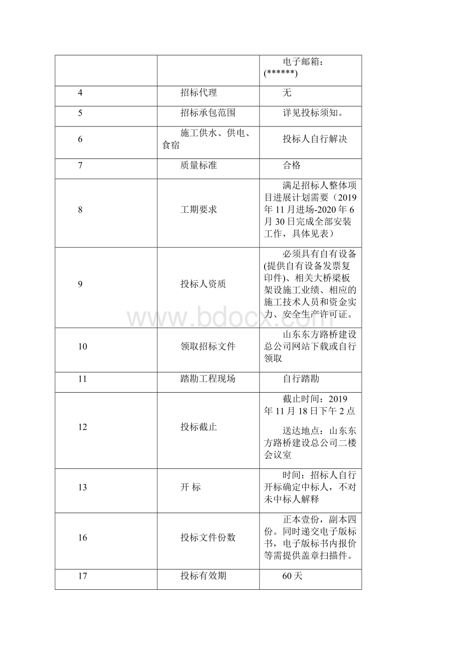 青兰高速公路莱芜至泰安段改扩建工程施工一合同箱梁安装工程招标文件模板.docx_第2页