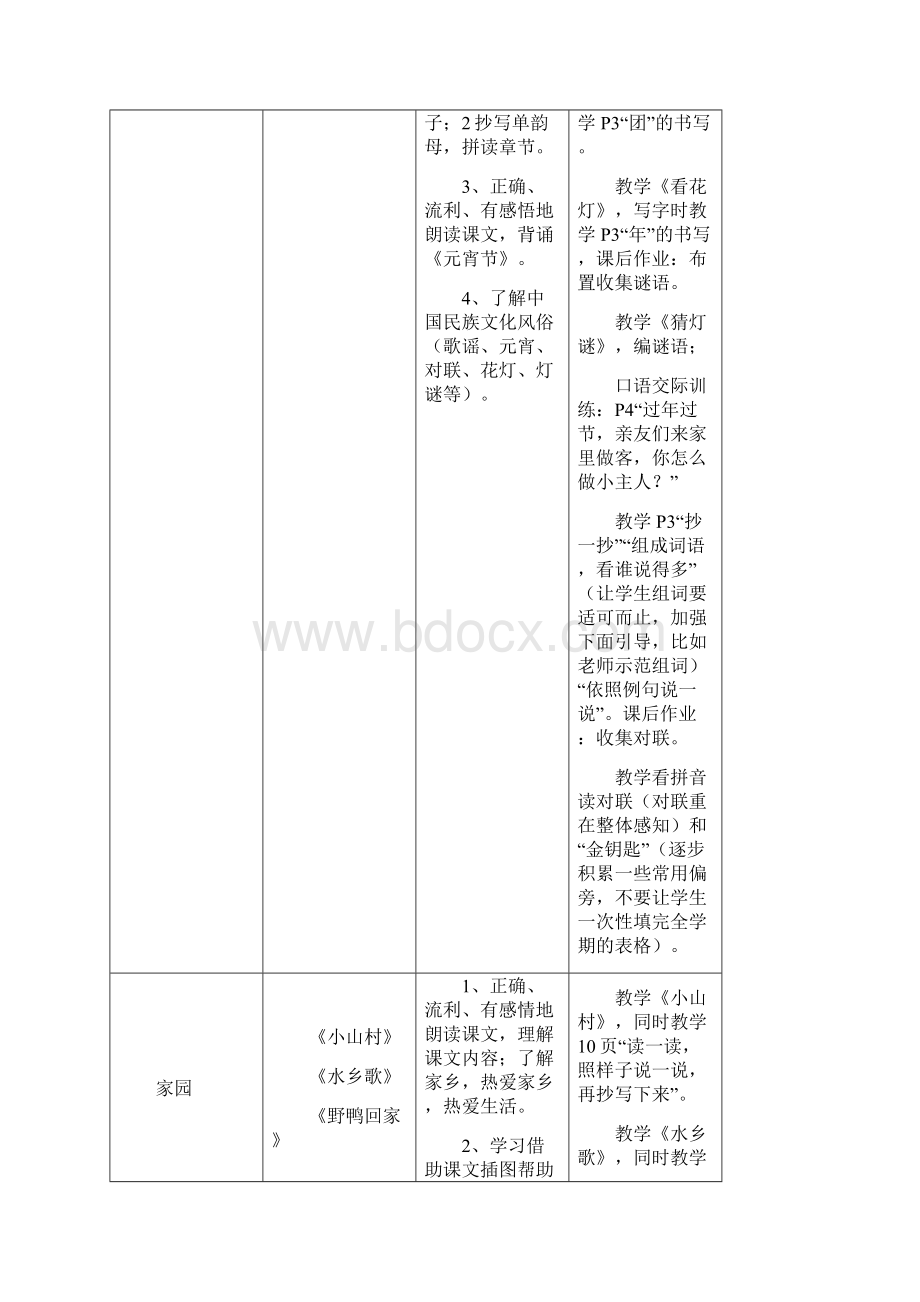 北师大版语文一年级下教材解读和教案.docx_第2页