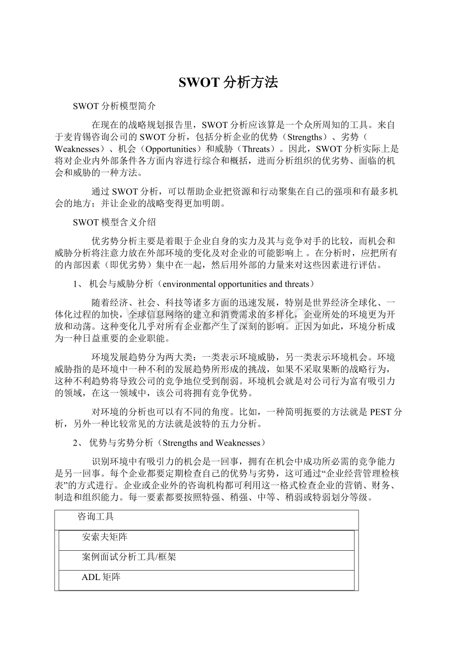 SWOT分析方法文档格式.docx