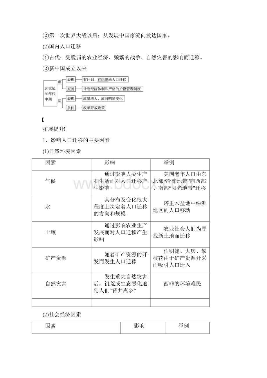 届高考地理一轮复习学案第15讲人口的空间变化新人教版必修2.docx_第2页