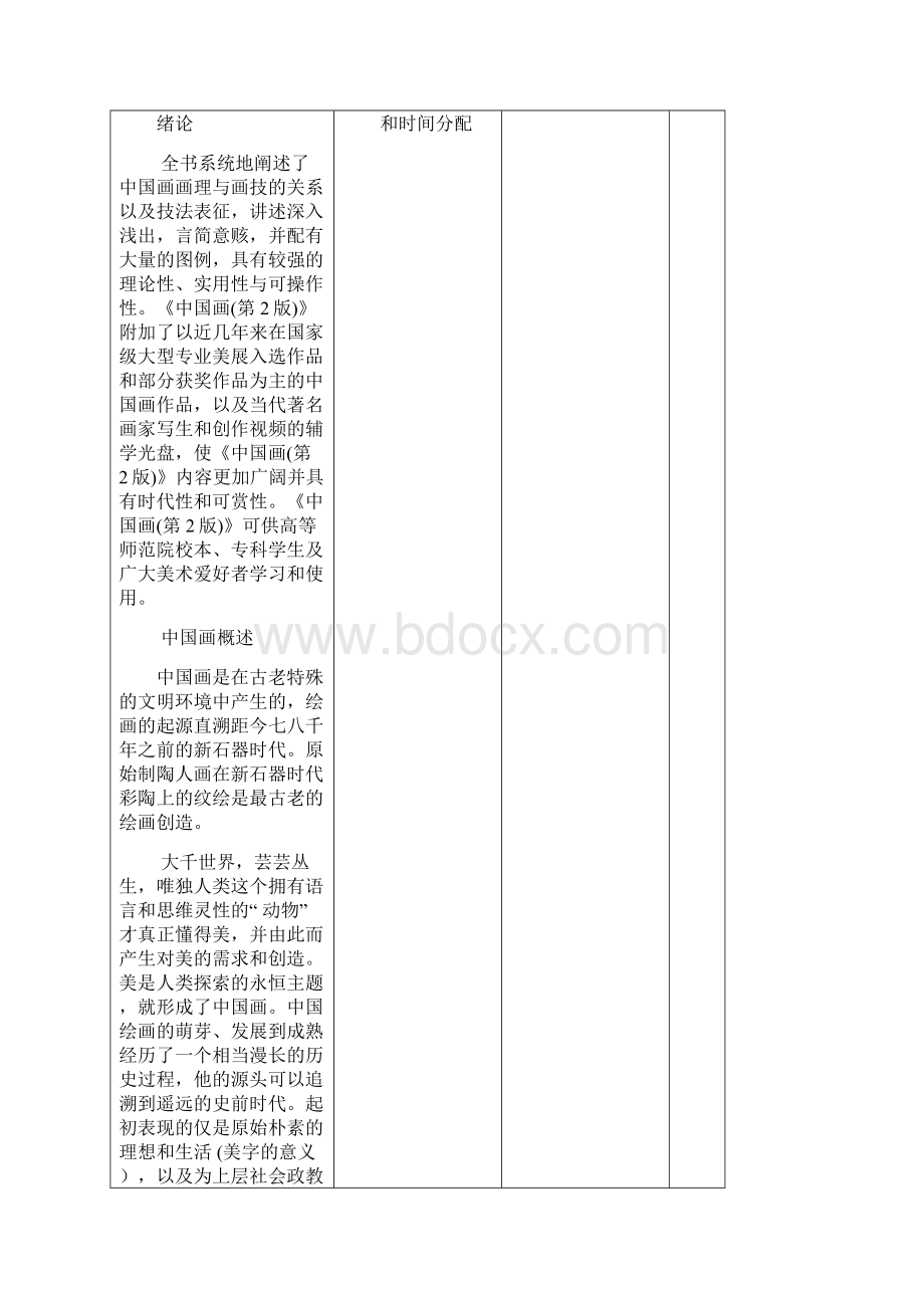 范楚月国画模板Word格式文档下载.docx_第3页