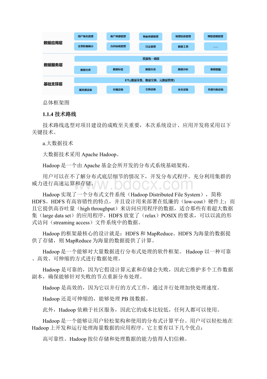 景区招商管理系统建设方案.docx_第3页