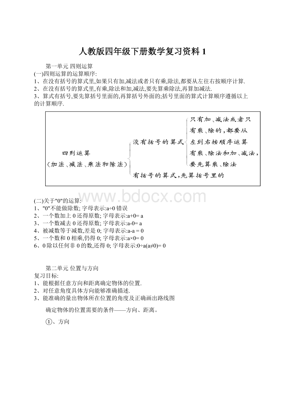 人教版四年级下册数学复习资料1.docx_第1页