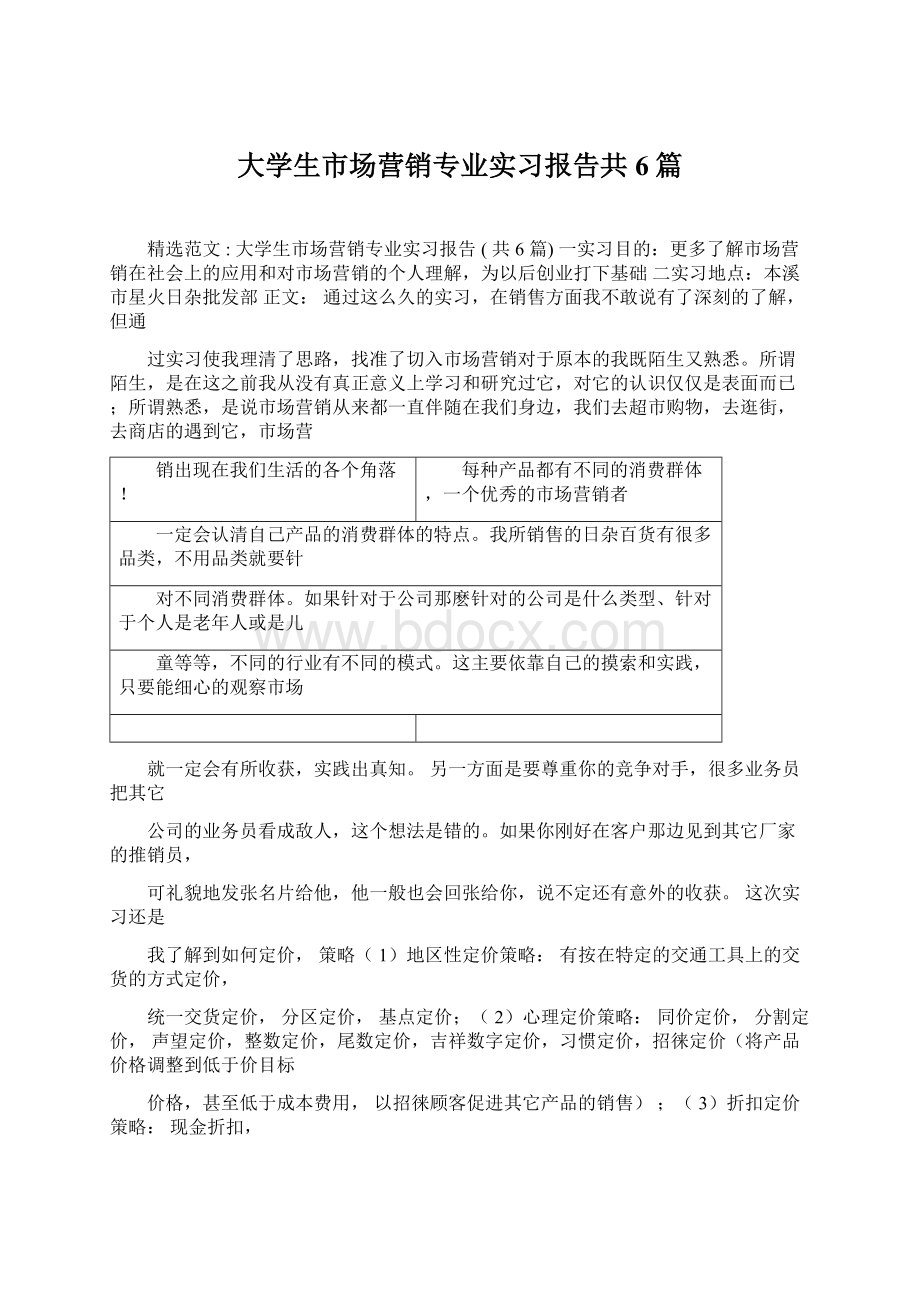 大学生市场营销专业实习报告共6篇.docx