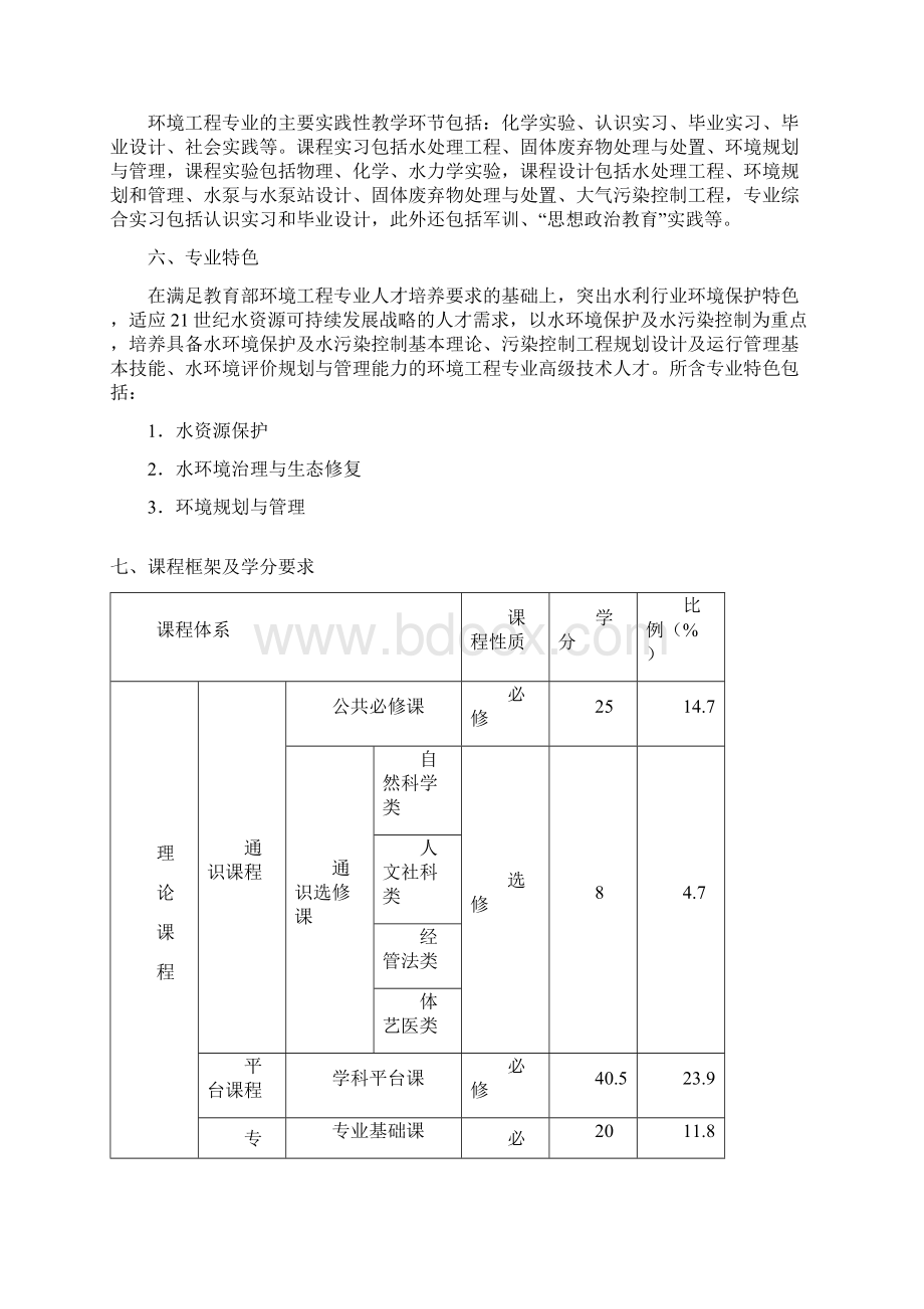 环境工程专业本科培养方案Word格式.docx_第3页