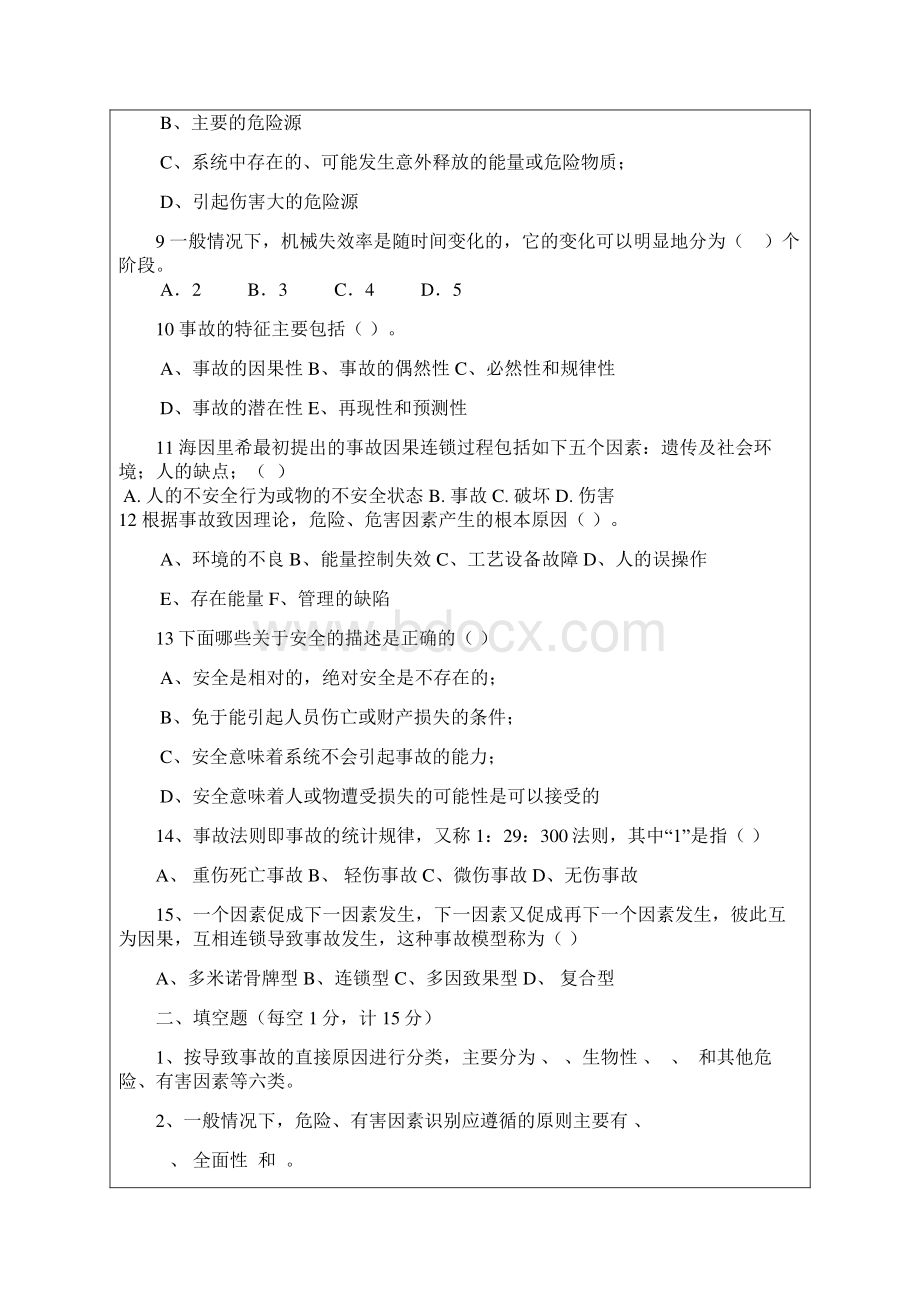 整理安全工程 精品课程.docx_第2页