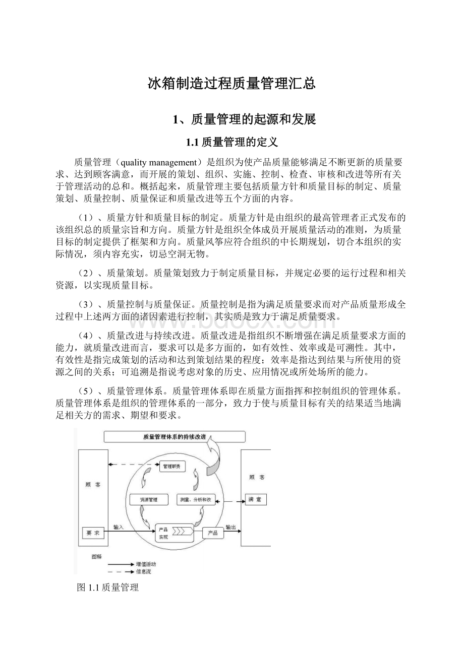 冰箱制造过程质量管理汇总Word下载.docx