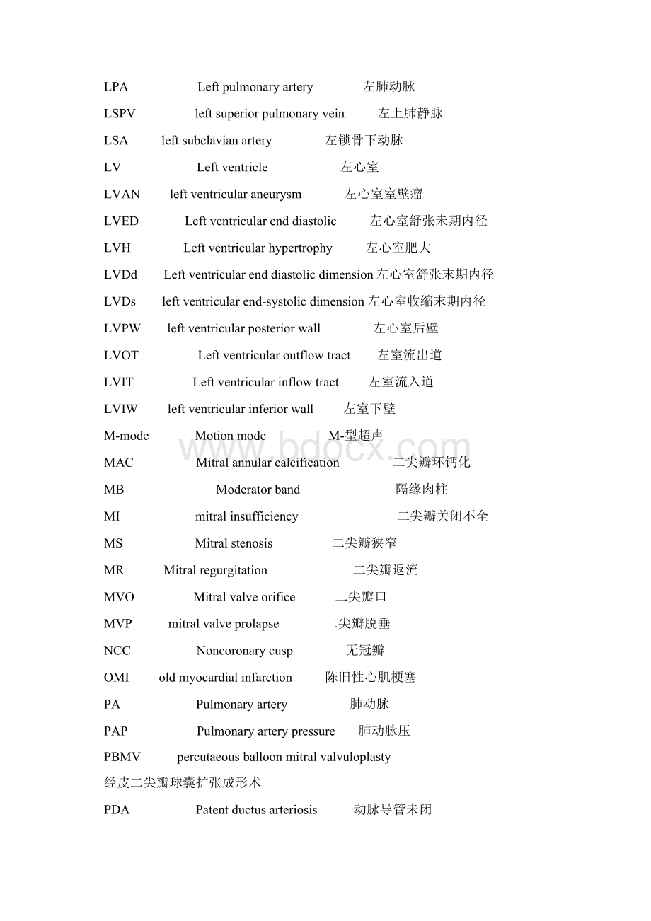 心脏超声常用英文缩写与对照.docx_第3页