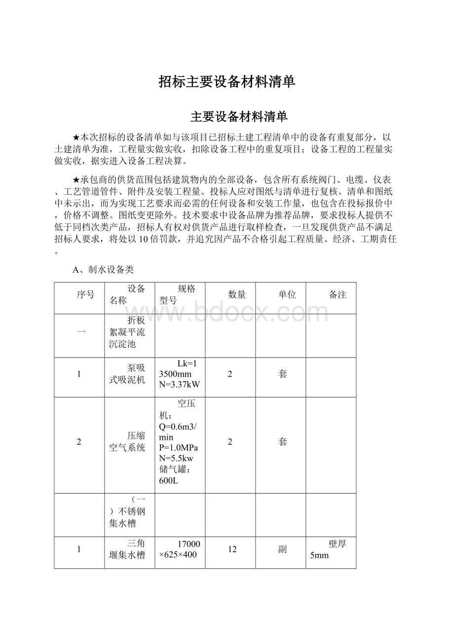 招标主要设备材料清单Word格式.docx