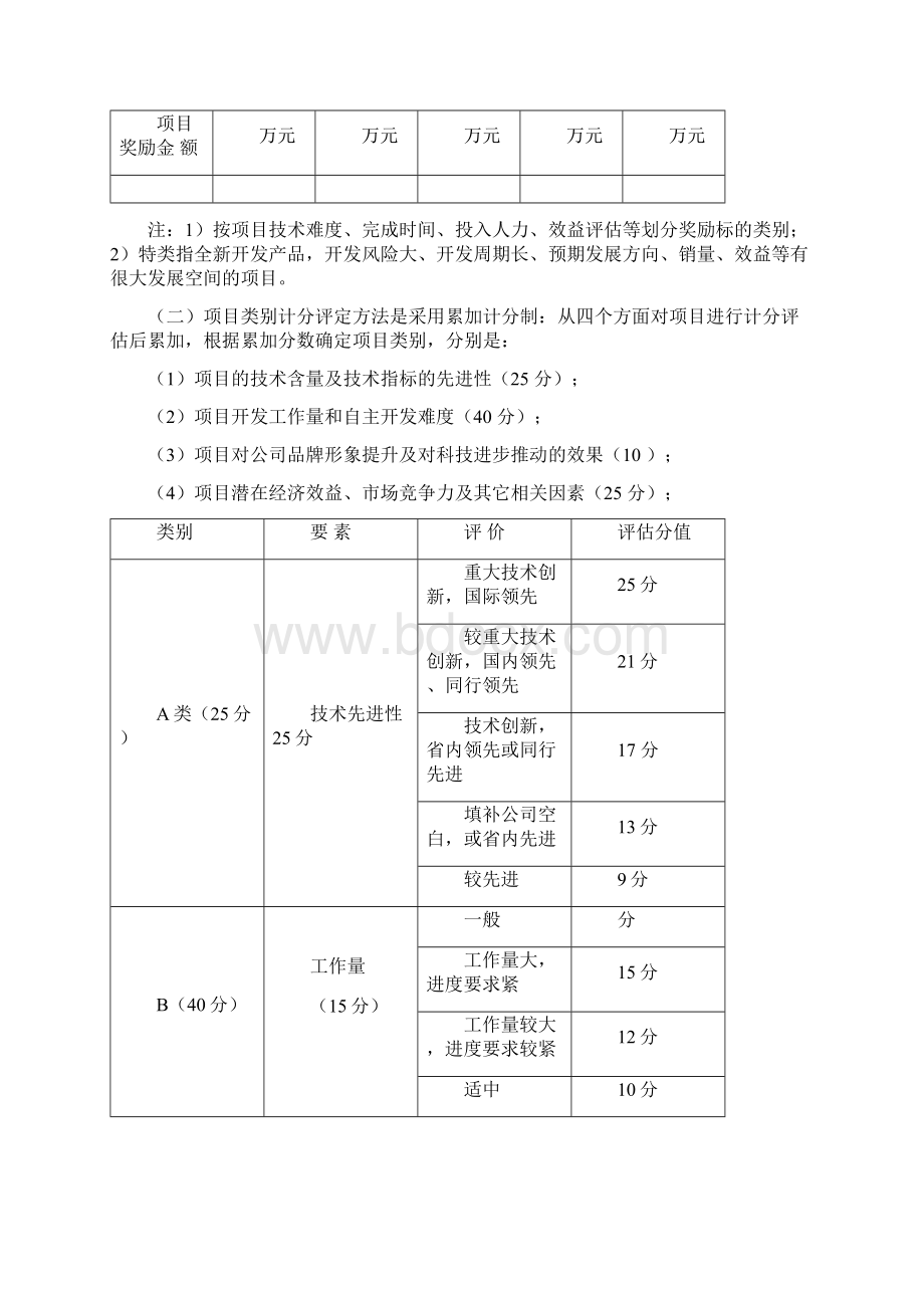 项目小组绩效考核与奖励制度.docx_第2页