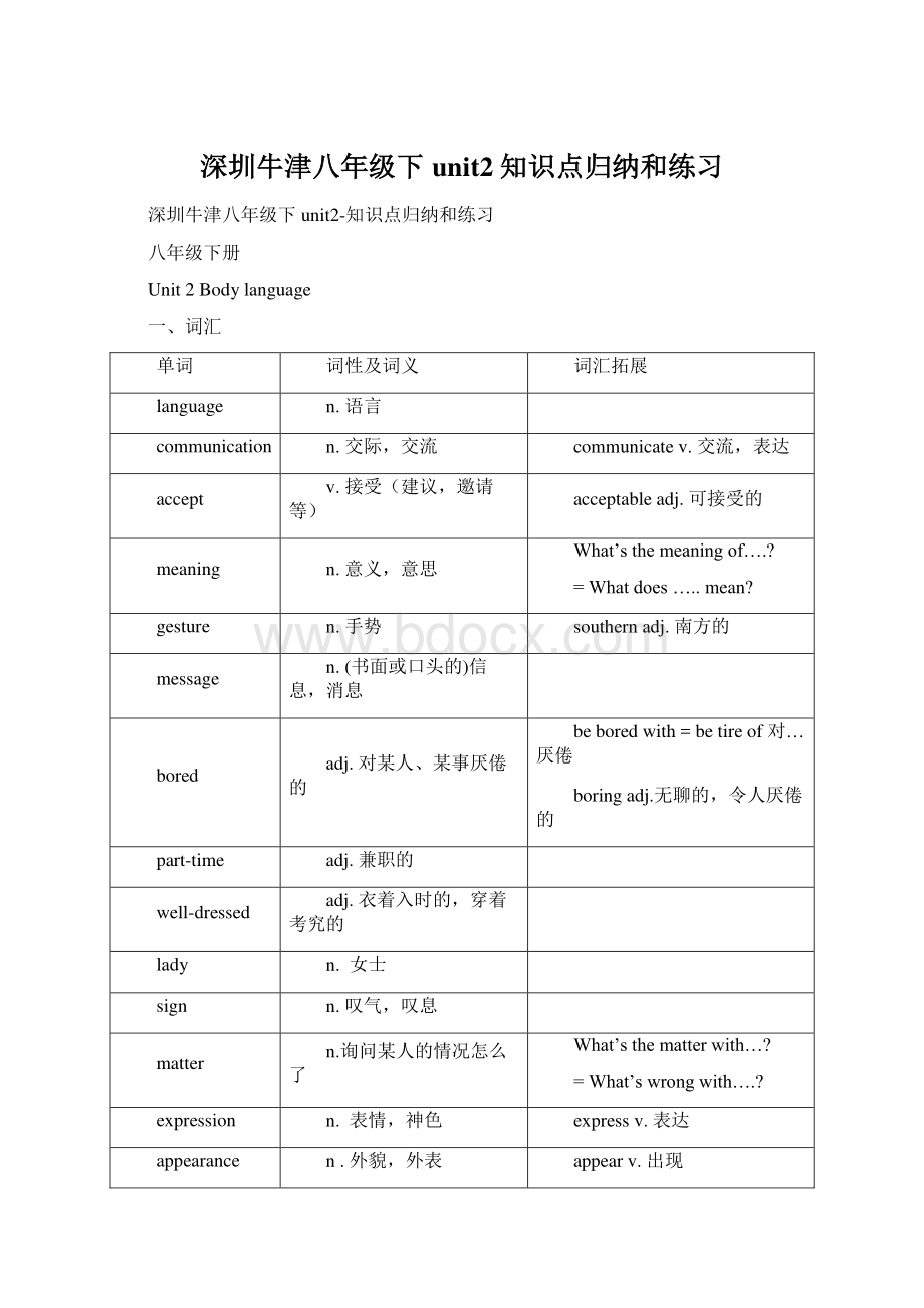 深圳牛津八年级下unit2知识点归纳和练习.docx_第1页