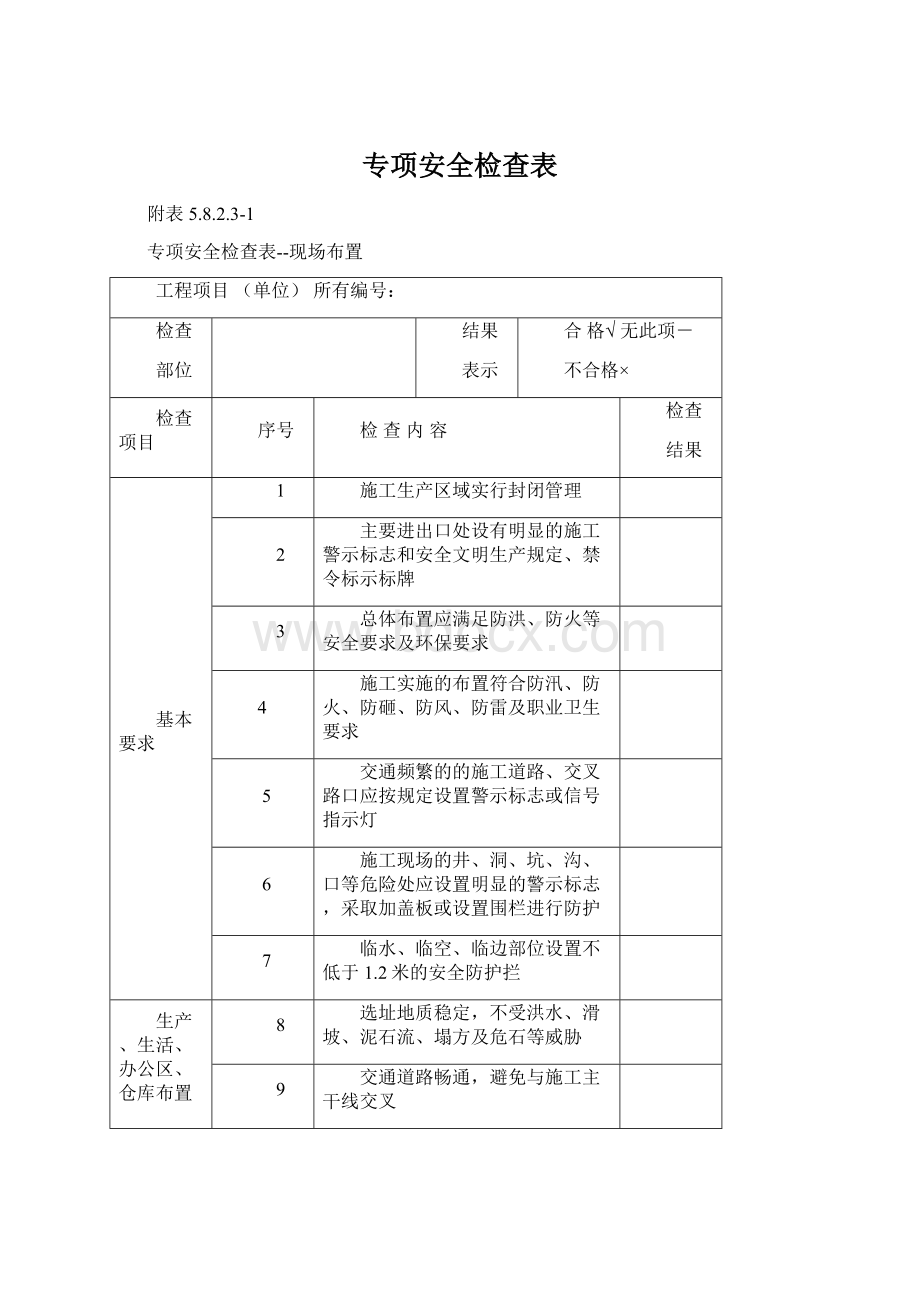 专项安全检查表Word文档下载推荐.docx_第1页