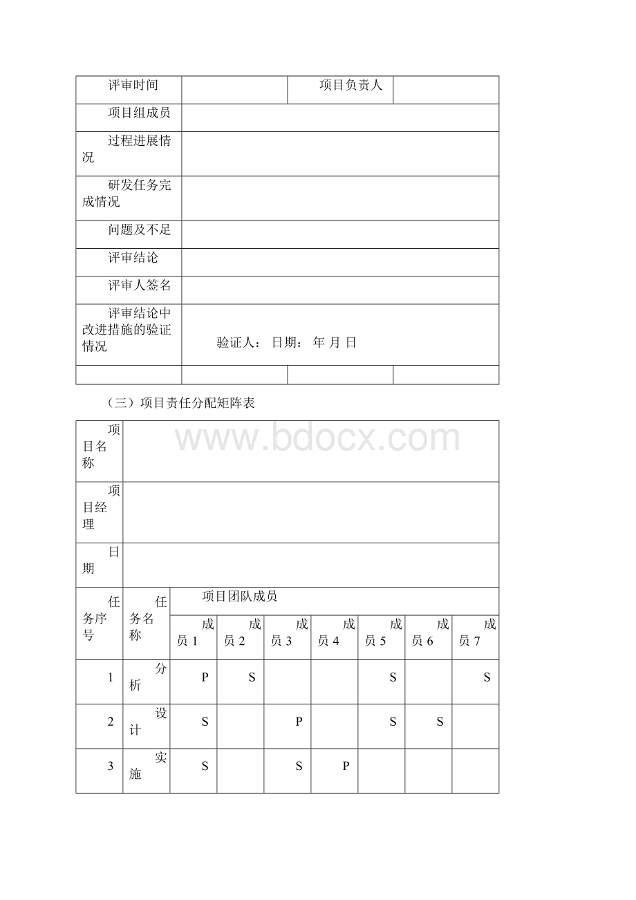 技术研发类项目管理制度.docx_第2页