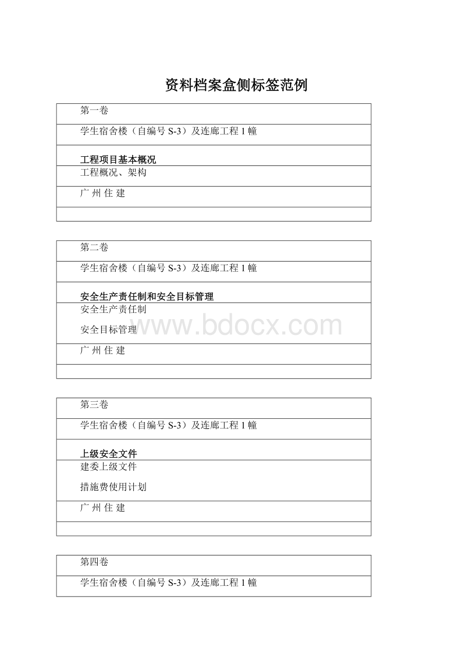 资料档案盒侧标签范例Word格式文档下载.docx_第1页