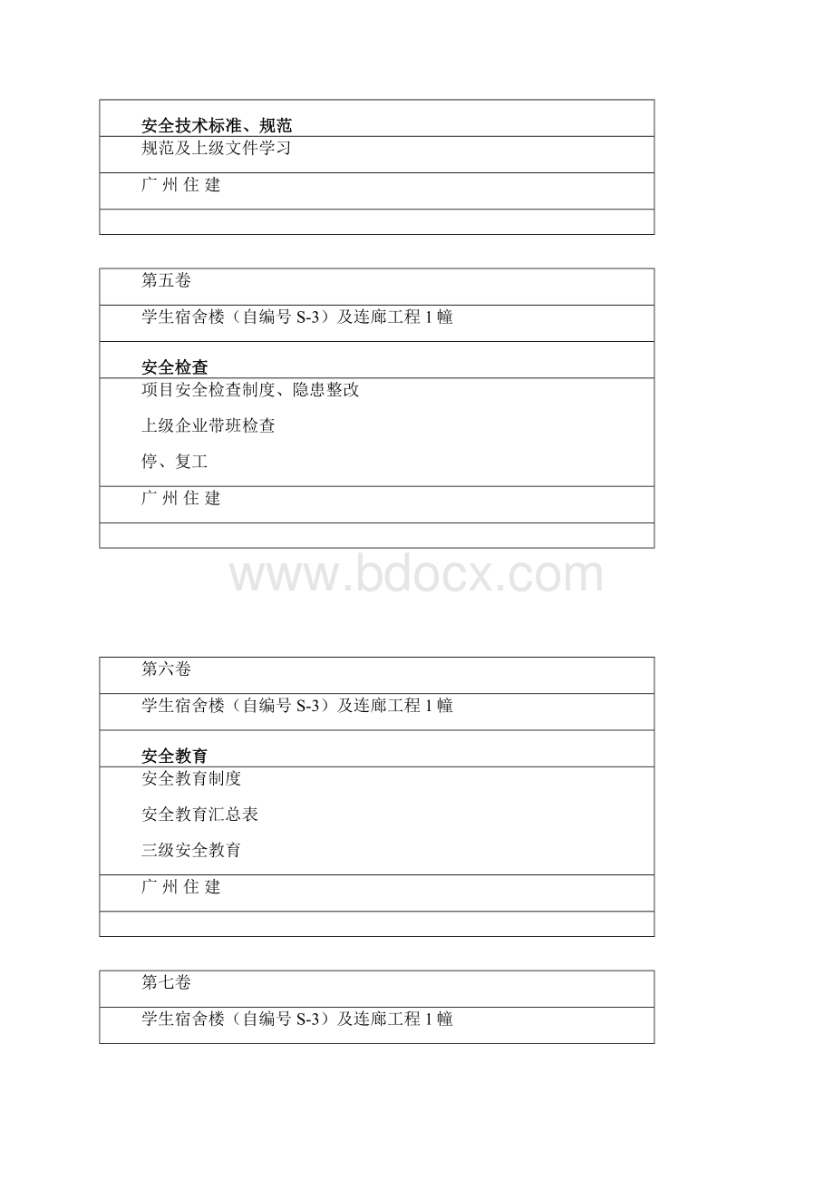 资料档案盒侧标签范例.docx_第2页