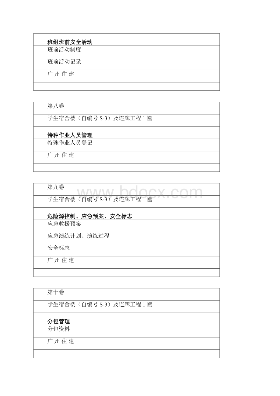 资料档案盒侧标签范例Word格式文档下载.docx_第3页