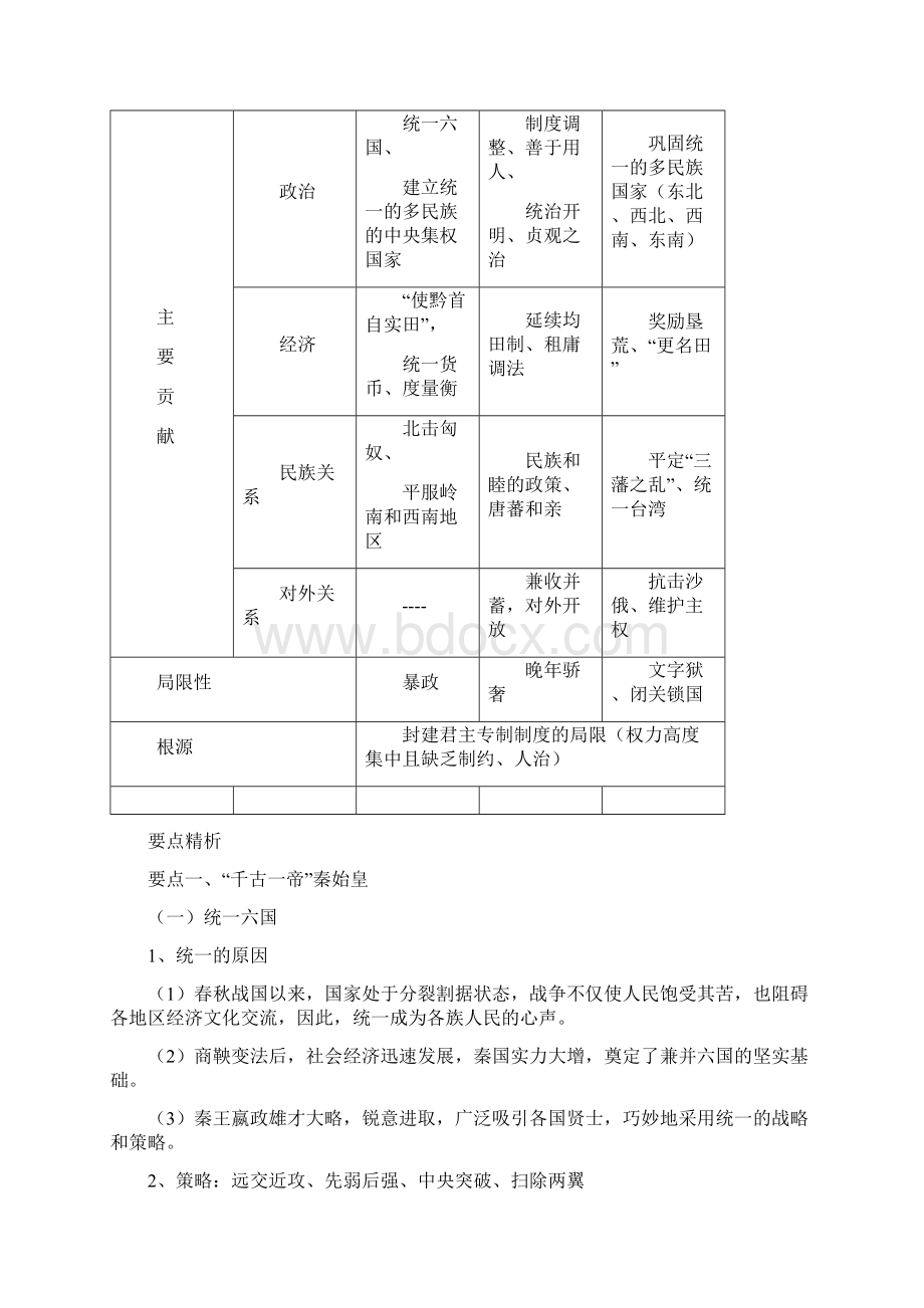 人教版高中历史选修四01知识点整理及重点题型梳理中国古代政治家.docx_第3页