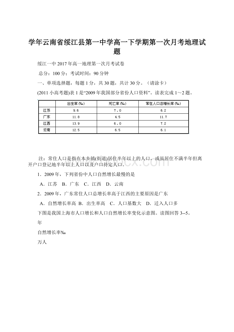 学年云南省绥江县第一中学高一下学期第一次月考地理试题.docx