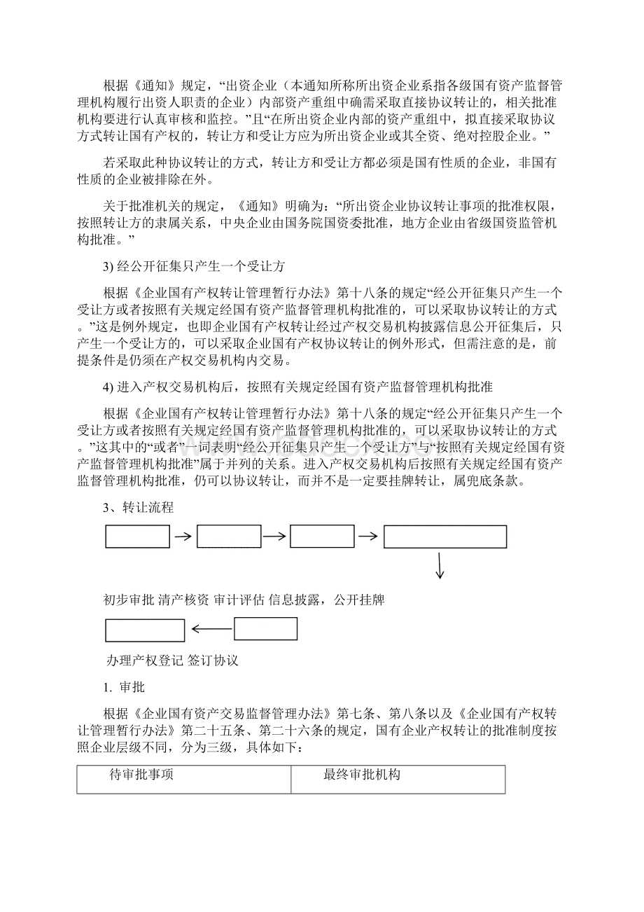 国有资产转让相关问题0510Word文档格式.docx_第2页