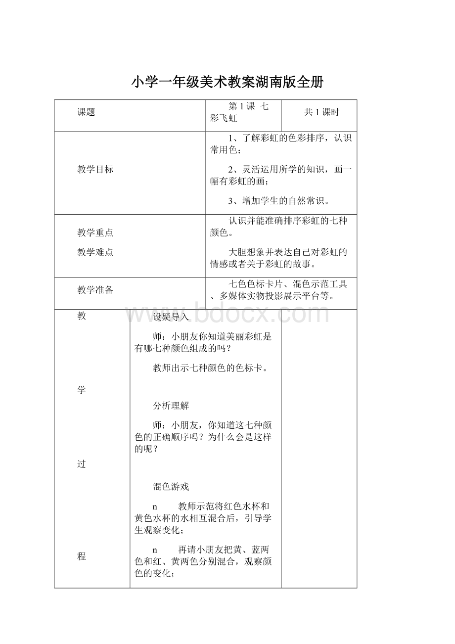 小学一年级美术教案湖南版全册.docx