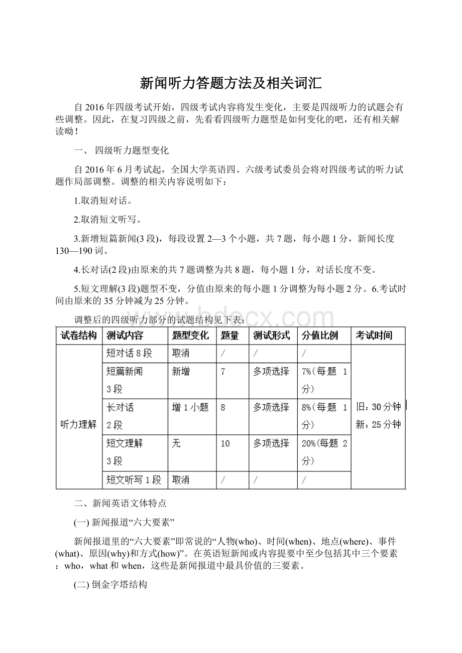 新闻听力答题方法及相关词汇.docx