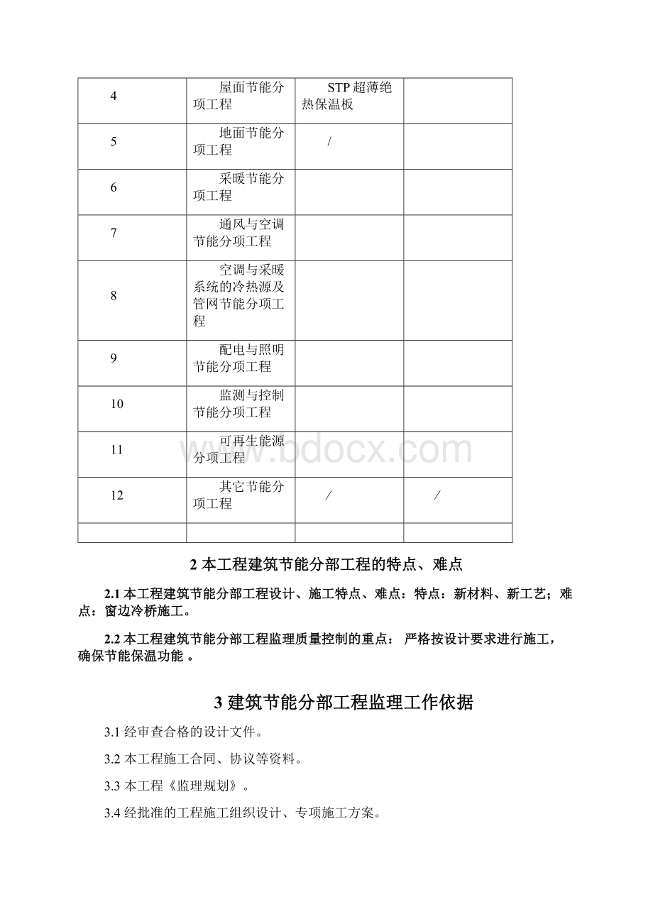 监理实施细则建筑节能分部Word格式.docx_第3页