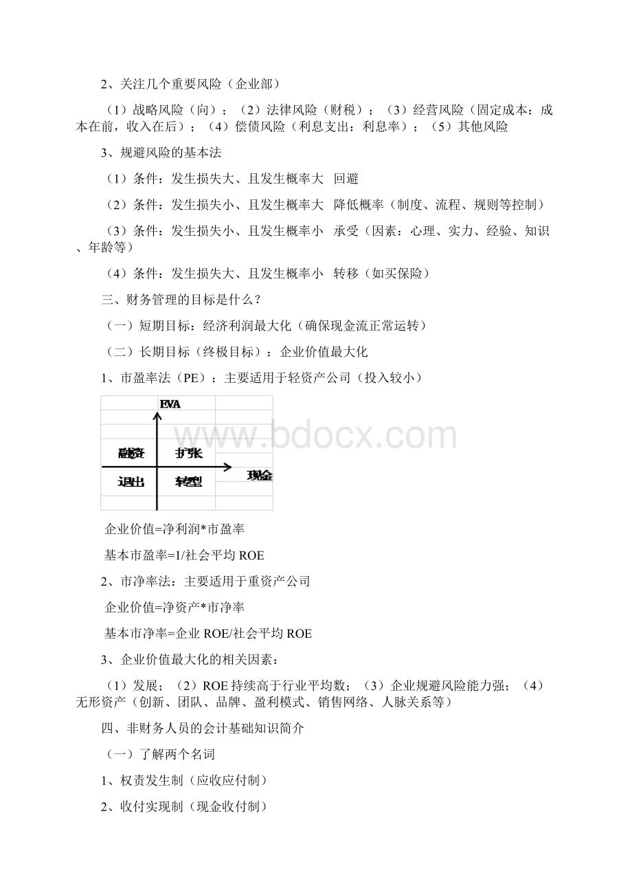 企业财务管理霍振先.docx_第2页