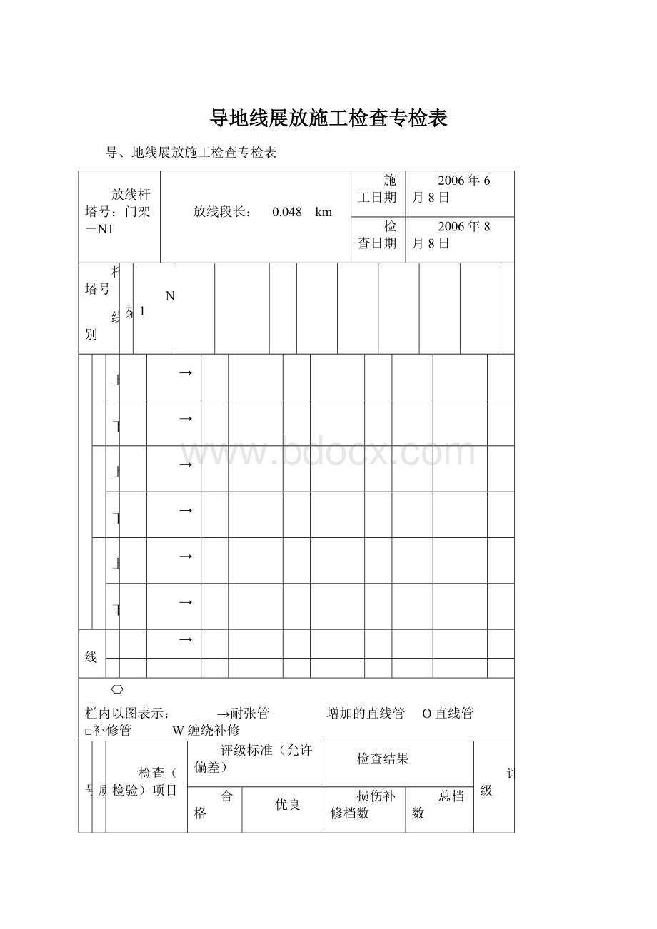 导地线展放施工检查专检表.docx